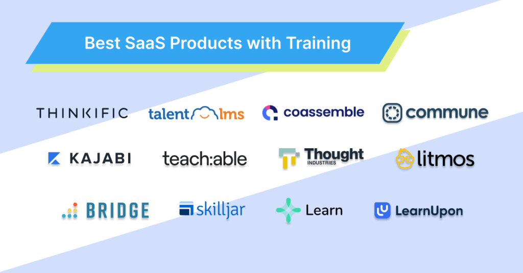best saas products with training features