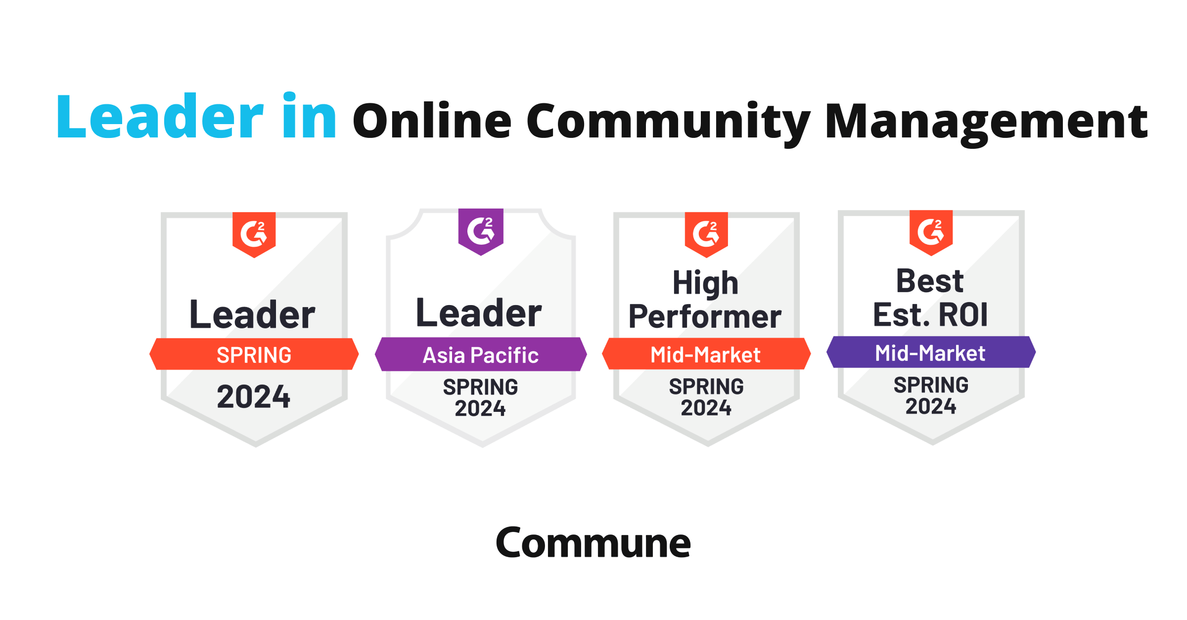 Commune Achieves Leader in G2 Spring 2024 Grid® for Online Community Management